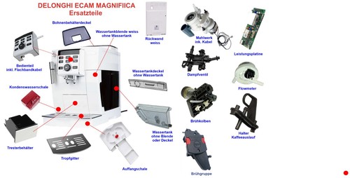 Delonghi ecam 123 - delonghi,