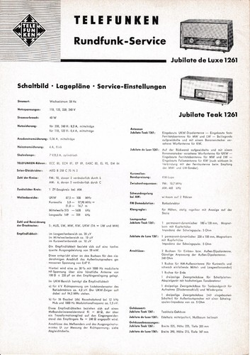 Service manual anleitung für - service, manual-anleitung