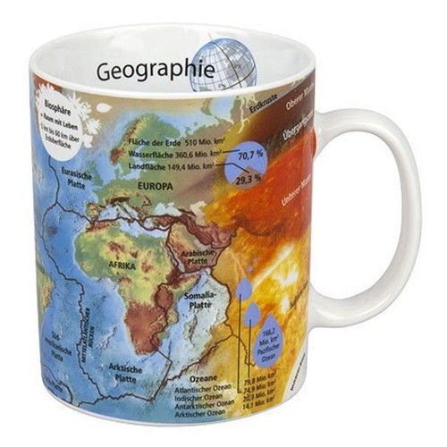Geographie wissensbecher - geographie,