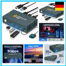4K HDMI KVM Switch 2 PC 1