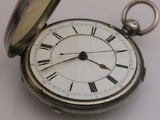 Antike Chester 1925 Sterling