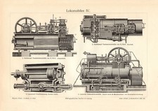 Lokomobilen IV. - V