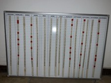 Magnetische Kalender Tafel 
