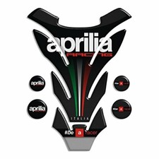 TANKPAD TANKSCHUTZ KOMPATIBEL