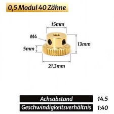0,5 Modul 20 bis 60 Zähne