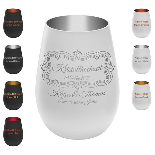 Personalisiertes
