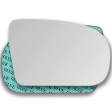 Rechts Beifahrerseite