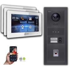 Goliath 2-Draht BUS Video