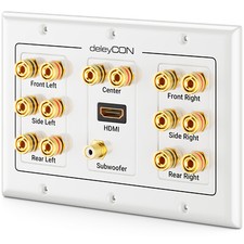 Multimedia Wanddose 1x HDMI +