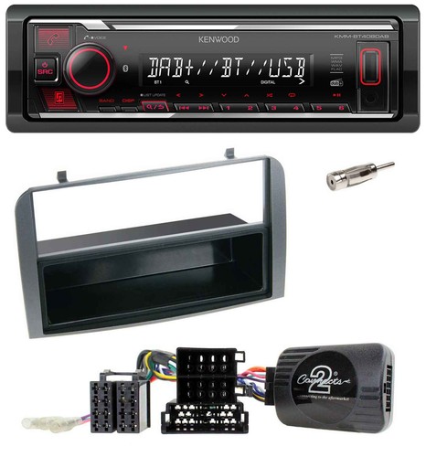 Kenwood can bus bluetooth - kenwood, usb
