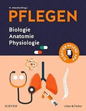 PFLEGEN Biologie Anatomie