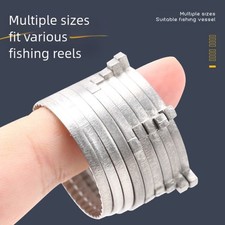 Angelrolle Ausrüstung