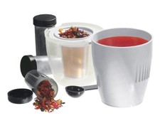 Swissgold - Traveler Set