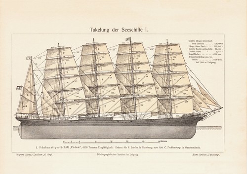 Takelung der segelschiffe - takelung,