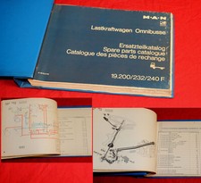 Ersatzteilliste MAN 19.200