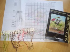 Stickvorlage, Zählmuster MAUS / Mäuschen auf Blume Kreuzstich-Bild + Restgarn