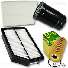 Filtersatz Wartungskit