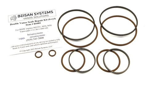 Premium beisan systems - systems, doppel