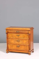 Wunderschöne Gründerzeit