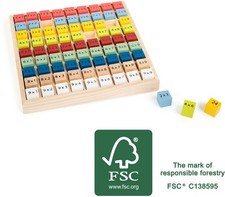 das kleine 1x1 Rechenhilfe
