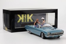 Scale ford thunderbird - 1:18,
