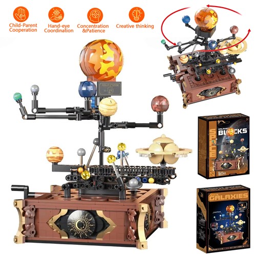 Drehbares sonnensystem modell - drehbares,