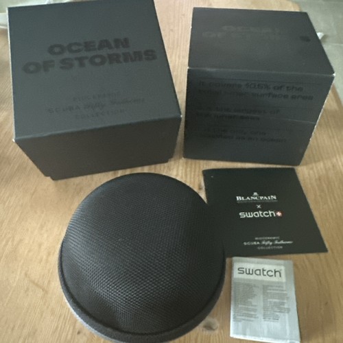 Leerkarton blancpain swatch - leerkarton,
