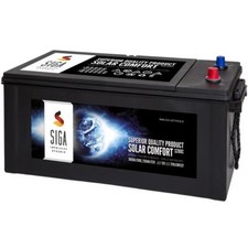 SIGA Solar Comfort