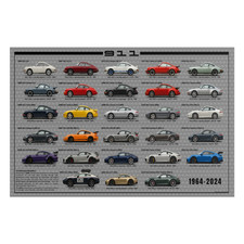 Porsche 911 Evolution Poster