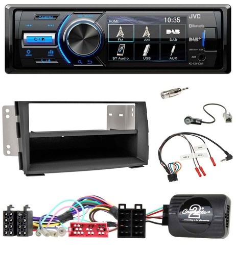 Jvc bluetooth lenkrad usb - bluetooth,