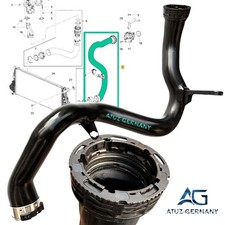 Original AG® Turboschlauch