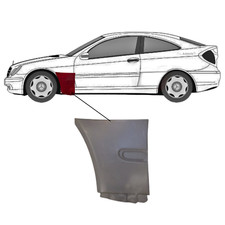 Kotflügel Reparaturblech