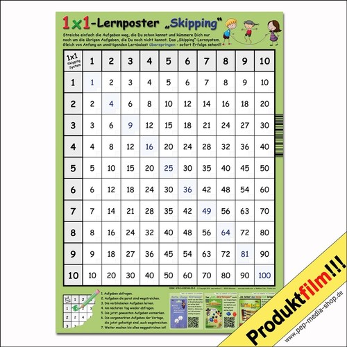 1x1 lernposter skipping - 1x1, "skipping"
