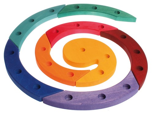 Geburtstagsspirale