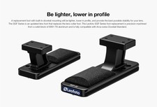 New Leofoto SGF-02 Lens
