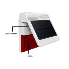 Kabellose Outdoor Solar Power