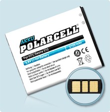 PolarCell Akku für Jolla