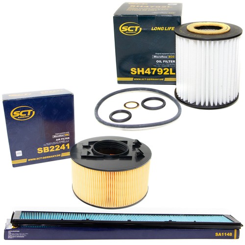 Inspektionspaket filterset sct - filterset,