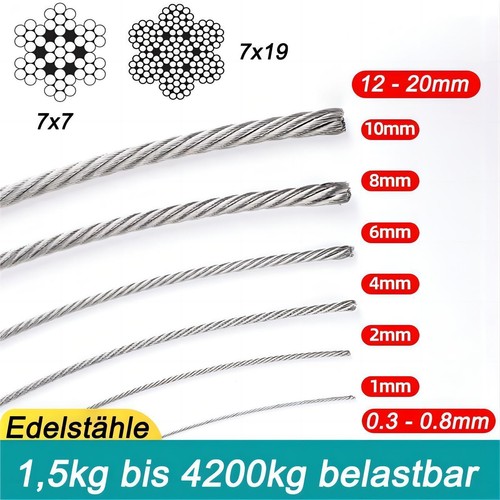 3mm 1mm 2mm 4mm - 0,3mm-1mm, 5mm