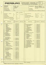 Datenblatt Einstelldaten Solex 4A1 Vergaser - Rolls Royce Camargue / Corniche