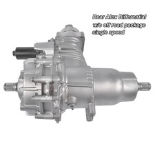 Differentialgetriebe hinten