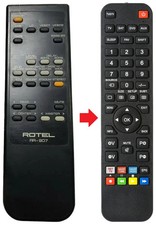 Fernbedienung geeignet für