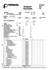 Datenblatt Einstelldaten Solex