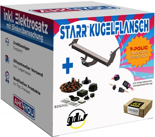 Gdw ahk für - ahk, ev