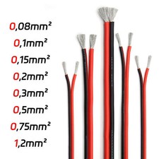 Zwillingslitze Kabel