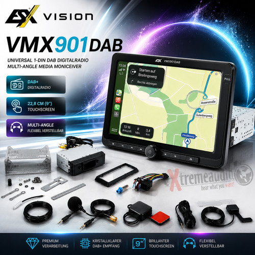 Din dab digitalradio - dab,