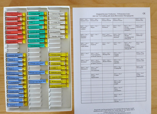 Testsatz fünf - testsatz, fünf-