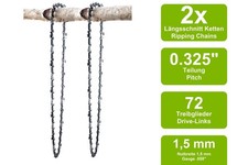 2 Längsschnitt Sägeketten