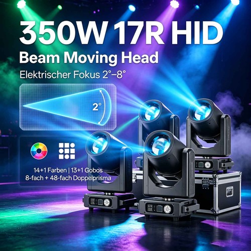350w 17r zoom - 17r, moving