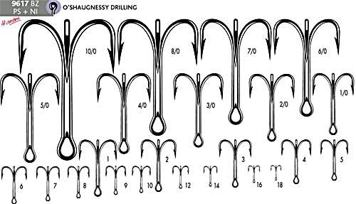 Vmc drilling lose 0 - vmc, gr.7/0